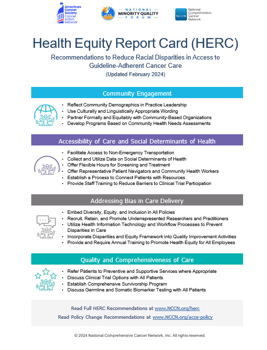 Community Engagement
Reflect Community Demographics in Practice Leadership
Use Culturally Linguistically Appropriate Wording
Partner Formally and Equitably with Community-Based Organizations
Develop Programs Based on Community Health Needs Assessments
Accessibility of Care and Social Determinants of Health
Facilitate Access to Non-Emergency Transportation
Collect and Utilize Data on Social Determinants of Health
Offer Flexible Hours for Screening and Treatment
Offer Representative Patient Navigators and Community Health Workers
Establish a Process to Connect Patients With Resources
Provide Staff Training to Reduce Barriers to Clinical Trial Participation
Addressing Bias in Care Delivery
Embed Diversity, Equity, and Inclusion in All Policies
Recruit, Retain, and Promote Underrepresented Researchers and Practitioners
Utilize Health Information Technology and Workflow Processes to Prevent Disparities in Care
Incorporate Disparities and Equity Framework Into Quality Improvement Activities
Provide and Require Annual Training to Promote Health Equity for All Employees
Quality and Comprehensiveness of Care
Refer Patients to Preventive and Supportive Services where Appropriate
Discuss Clinical Trial Options with All Patients
Establish Comprehensive Survivorship Program
Discuss Germline and Somatic Biomarker Testing With All Patients
Read Full HERC Recommendations at www.NCCN.org/herc
Read Policy Change Recommendations at www.NCCN.org/acce-policy
© 2024 National Comprehensive Cancer Network, Inc. All rights reserved.